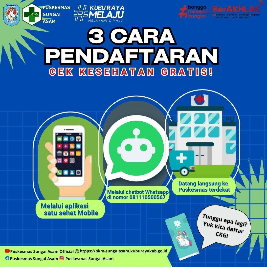 Pemeriksaan Kesehatan Gratis (PKG)