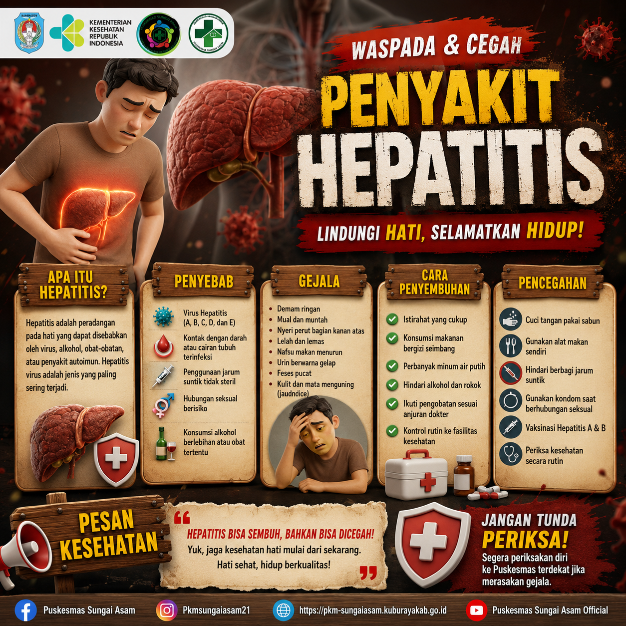 Mengenal lebih jauh : Pengertian, Gejala, Penyebab, dan Pencegahan Hepatitis