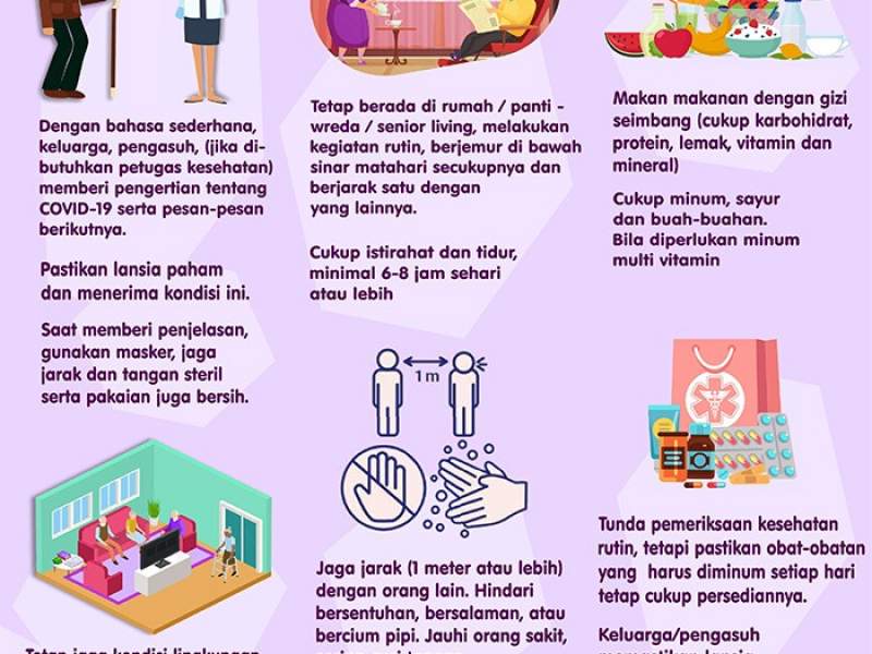 Cara agar lansian terhindar dari Covid-19