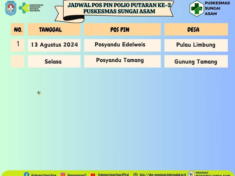 Jadwal Poo PIN Polio
