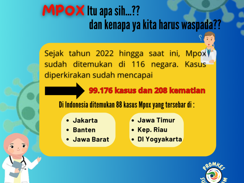 Kenali Penyakit Mpox, Gejala, cara penularannya, hingga pencegahannya
